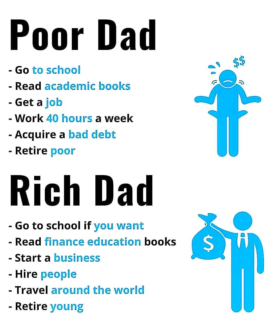 قواعد اللغة الإنجليزية المستوى الرابع